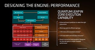 AMDs Zen-Präsentation (Slide 1)